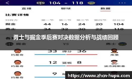 勇士与掘金季后赛对决数据分析与战绩回顾